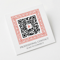 看片商务二维码